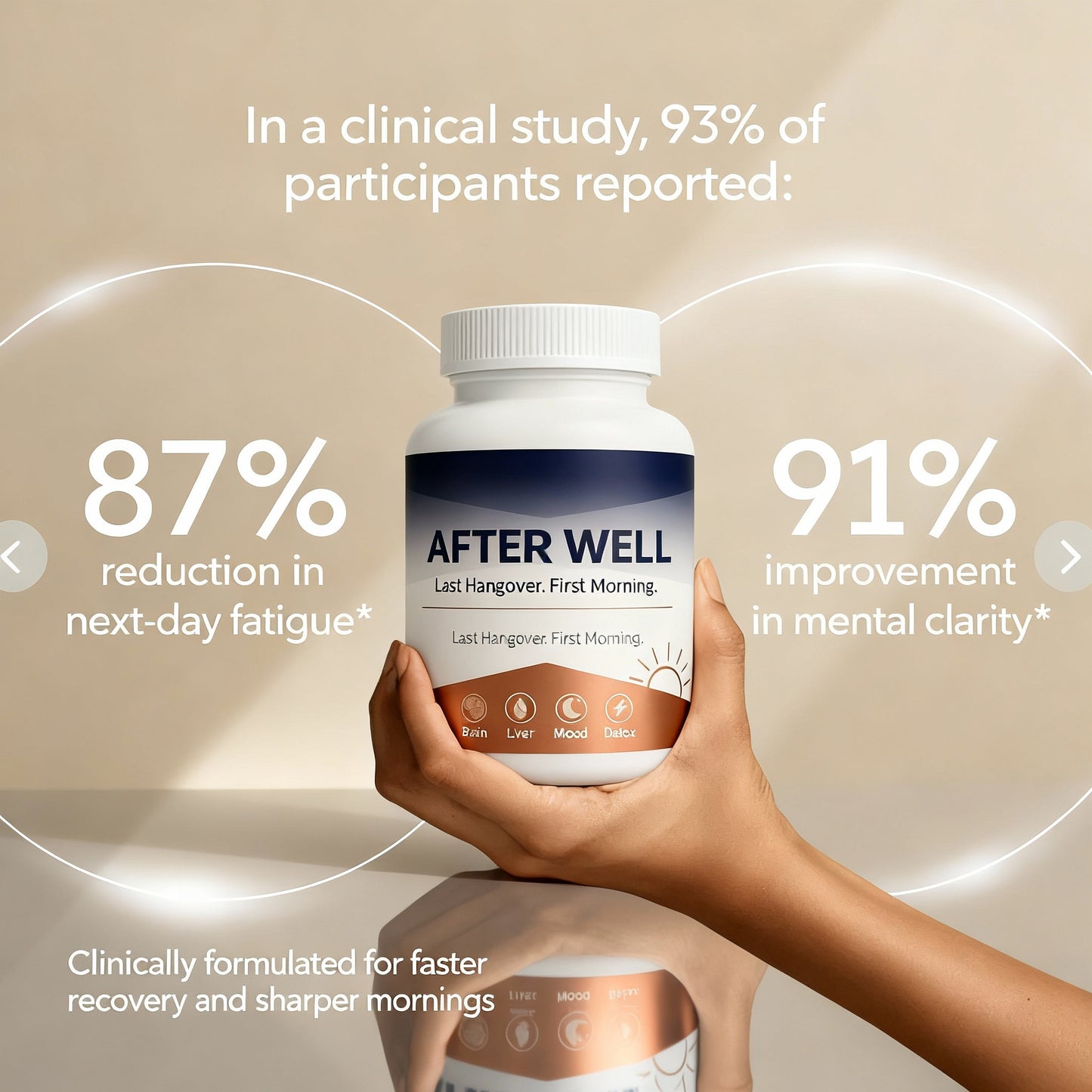 AfterWell Alcohol Support Capsules