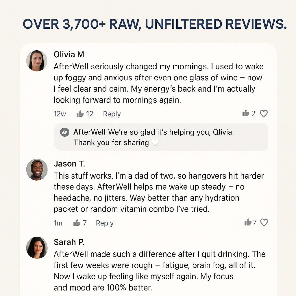 AfterWell Alcohol Support Capsules